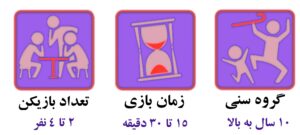 بازی زیرخاکی