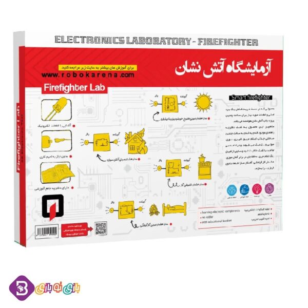 آزمایشگاه آتش نشان هوشمند ربوکارنا